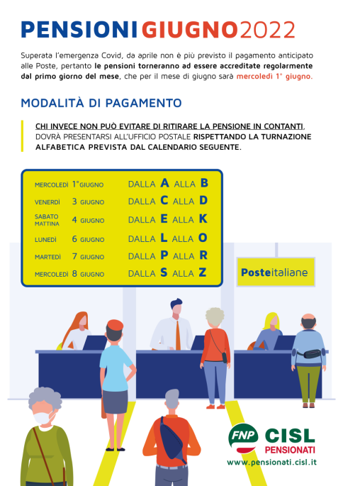 Anche per il mese di giugno 2022 i trattamenti pensionistici, gli assegni, le pensioni e le indennità di accompagnamento, erogate agli invalidi civili